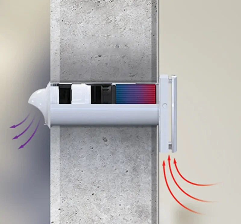 встановлення рекуператорів